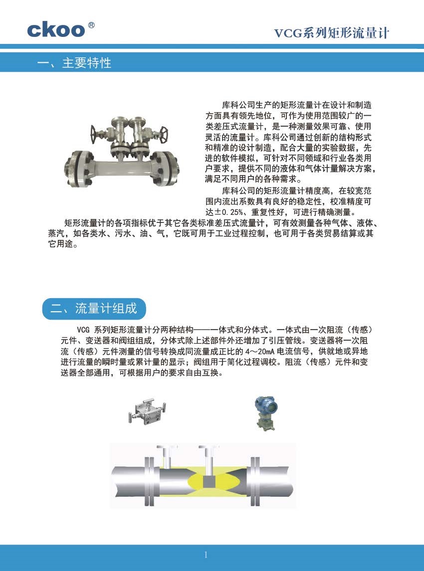 1、矩形流量計.jpg
