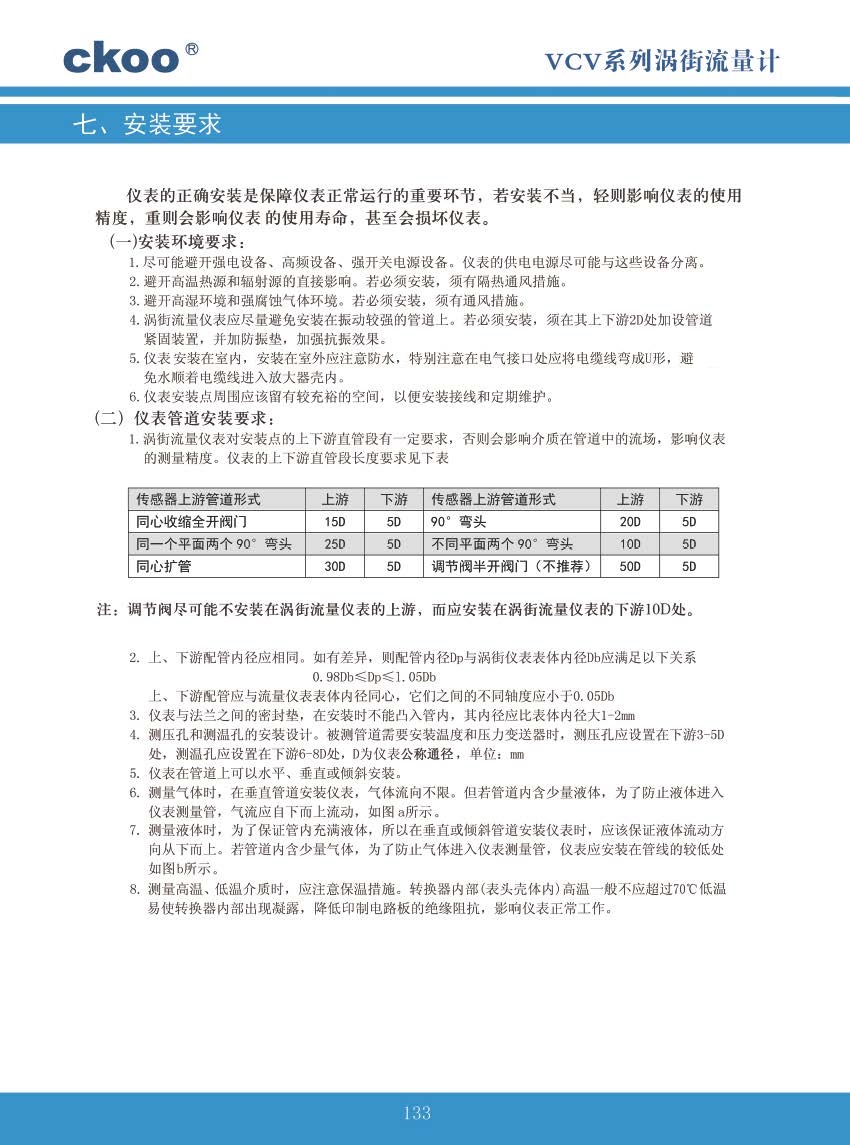 17、渦街流量計.jpg
